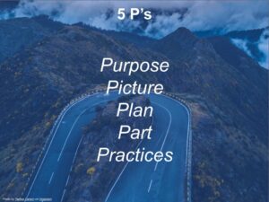 5 P's - Purpose, Picture, Plan, Part, Practices